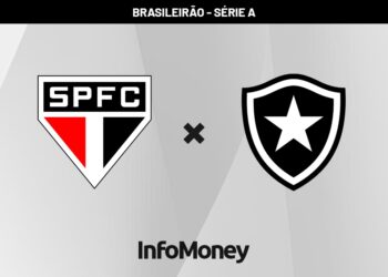 São Paulo x Botafogo: Onde assistir?