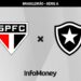 São Paulo x Botafogo: Onde assistir?
